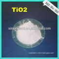 TiO2 Powder Price